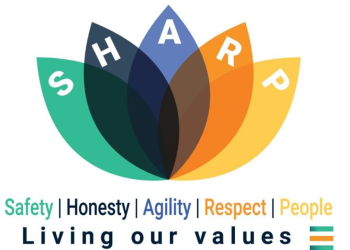 values